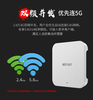 穿透力MAX，覆蓋無死角 WiFiSKY WS-A560大功率吸頂AP評測